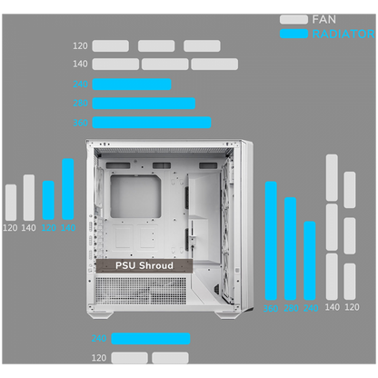Cougar MX600 RGB CGR-57C9W-RGB White Case